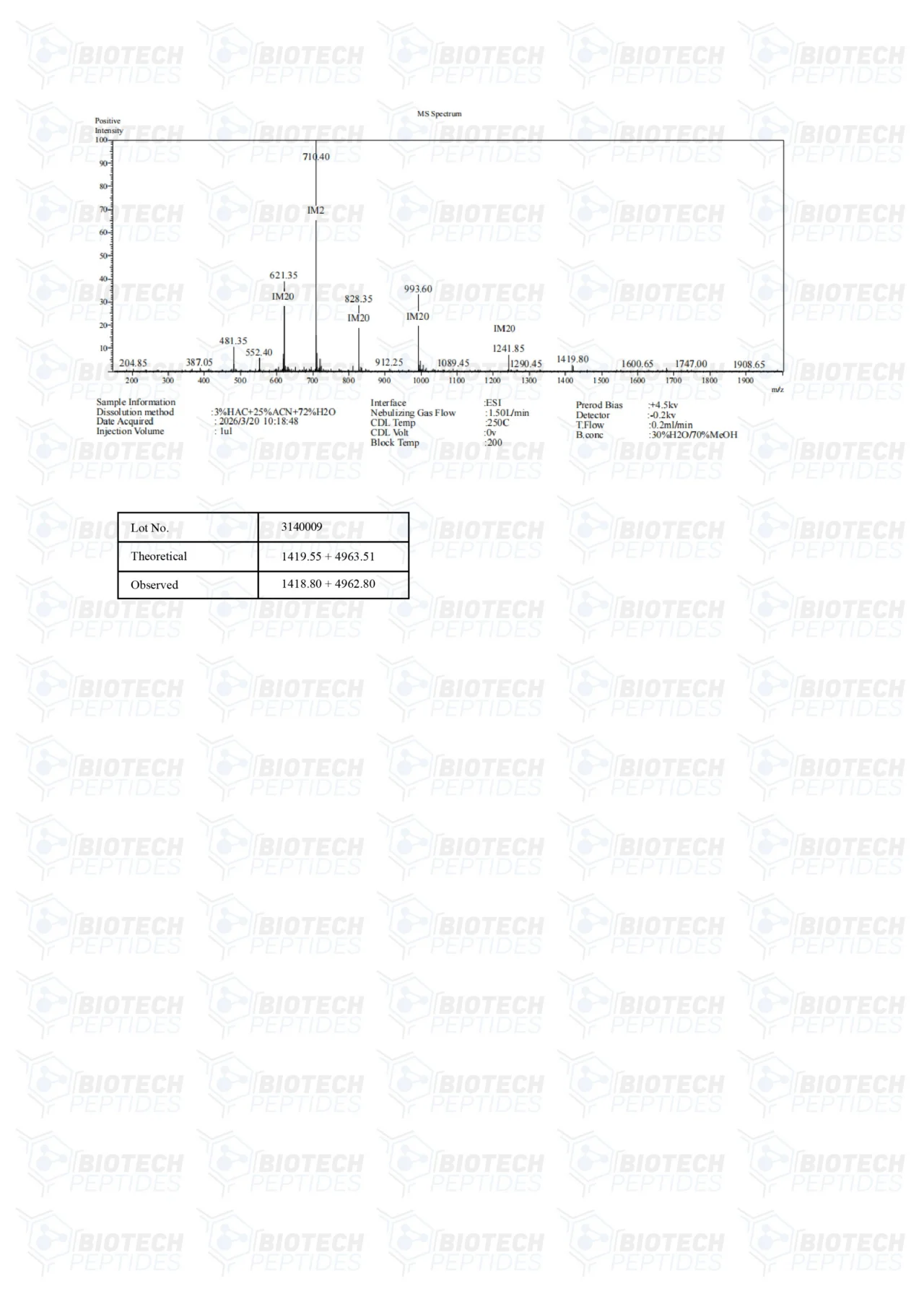 biotech peptides bpc 157 biotech peptides bpc 157